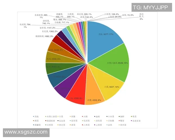 上海足球队在联合会杯中的节奏表现分析与点评