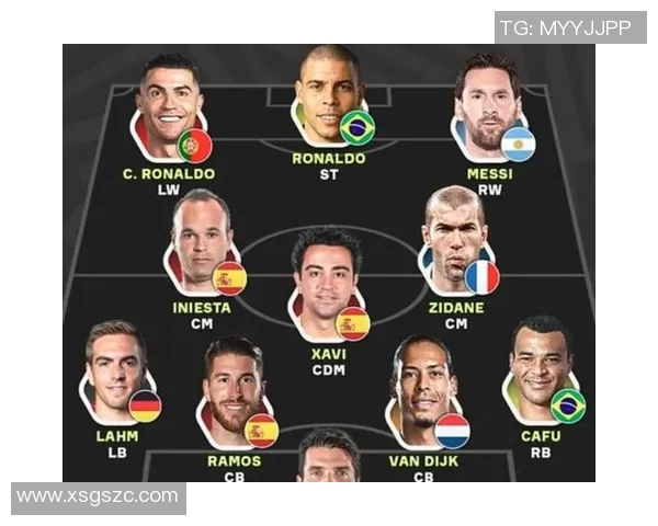 2018年国际足联评选的最佳足球阵容及其背后故事解析