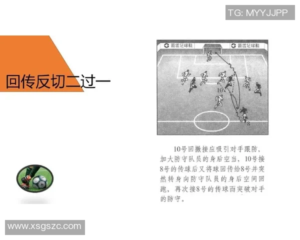 全面提升足球进攻技巧的实用教程与战术解析