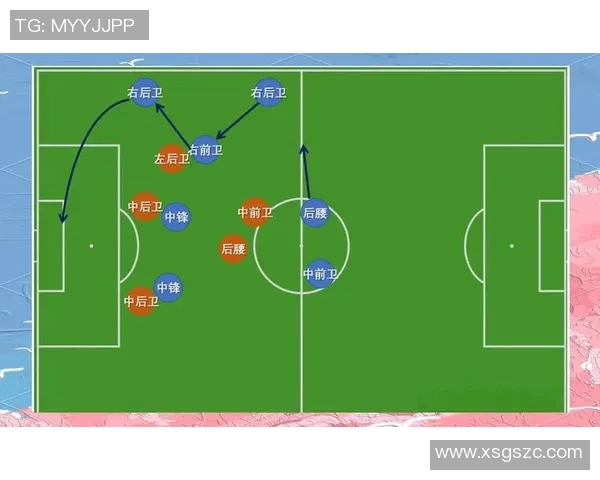 探索4312足球阵容的战术优势与球员配置解析