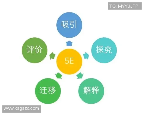 西安攀岩队的训练与管理模式探讨及其在攀岩热点中的影响分析