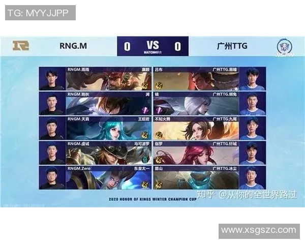 王者荣耀热点分析:深入探讨RNG在比赛中的区域防守策略与执行 王者荣耀热点分析:深入探讨RNG在比赛中的区域防守策略与执行