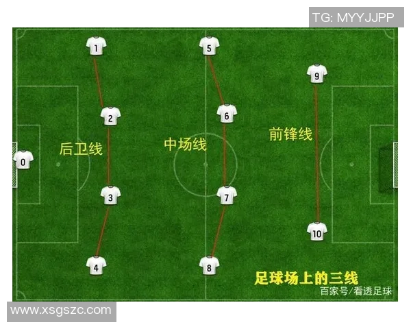 赛后分析：西安足球队与深圳足球队的战术配合与表现评估